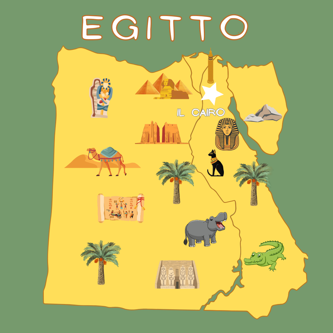 Box Egitto